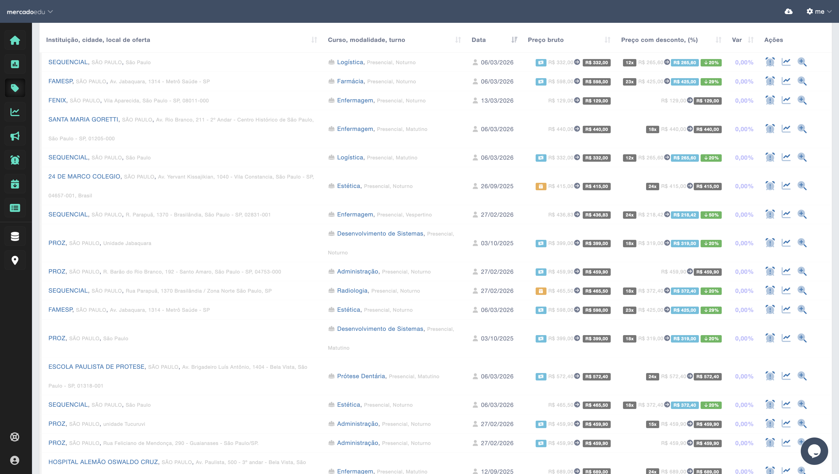 Interface de pesquisas personalizadas sob demanda
